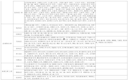 王搏被人爆料视频大全最新,揭秘网络爆料背后的真相与争议 第2张 王搏被人爆料视频大全最新,揭秘网络爆料背后的真相与争议 第2张