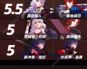 崩坏剧情爆料在哪看啊视频,揭秘神秘事件,探寻真相之旅 第2张 崩坏剧情爆料在哪看啊视频,揭秘神秘事件,探寻真相之旅 第2张